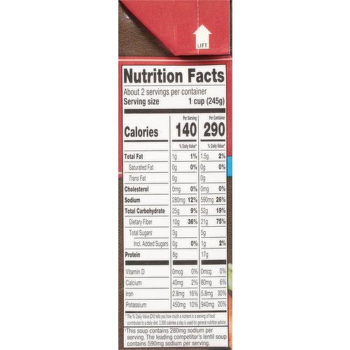Dr. McDougall's Soup, Lower Sodium, Lentil