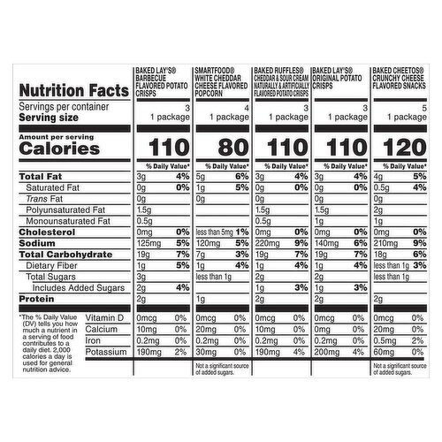 Frito Lay Snacks, Baked & Popped Mix