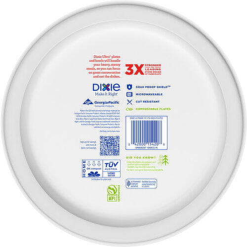 Dixie Ultra Plates, 10-1/16 Inch