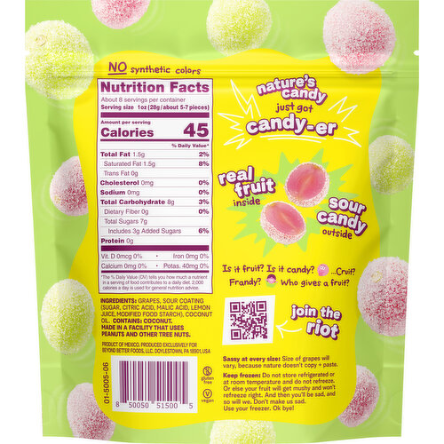 Fruit Riot! Sour Grapes