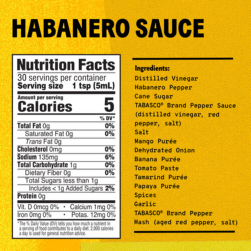 Tabasco Habanero Sauce