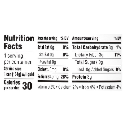 First Street Mushrooms, Pieces & Stems
