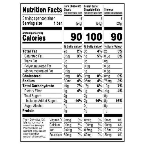 Quaker Assorted Granola Bars Value Pack Variety Pack