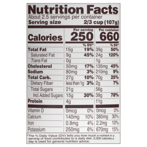 Baskin Robbins Ice Cream, Mint Chocolate Chip