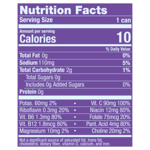 ZOA Energy Drink Frosted Grape Single