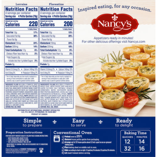 Nancy's Petite Quiche, Lorraine, Florentine