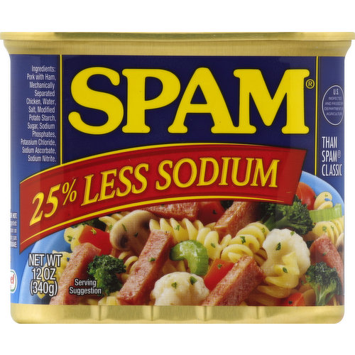 Spam Spam, Less Sodium