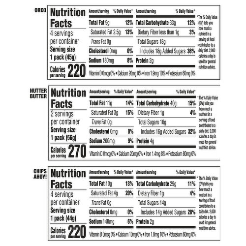 Nabisco Assorted Cookies