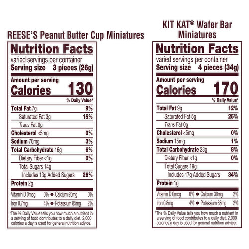 Hershey's Assorted Miniature Size Candy Party Pack