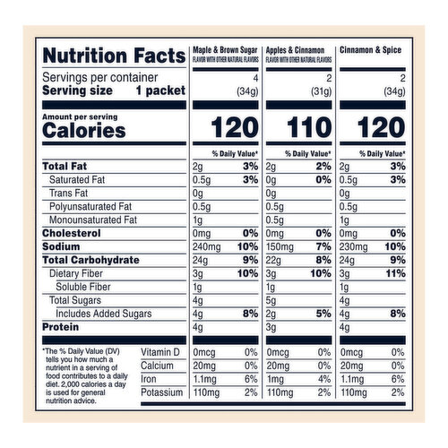 Quaker Instant Oatmeal, Lower Sugar Variety, Maple & Brown Sugar/Apples & Cinnamon/Cinnamon & Spice