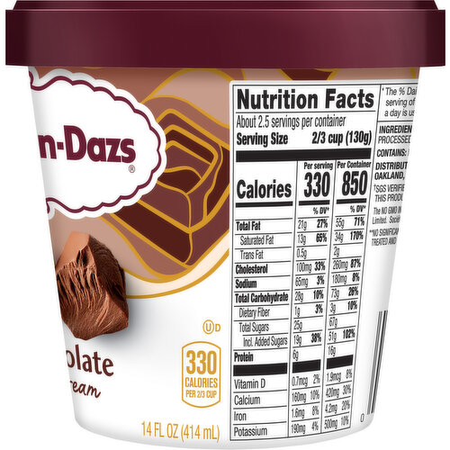 Haagen-Dazs Ice Cream, Chocolate