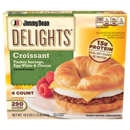 Jimmy Dean Sandwiches, Turkey Sausage, Egg White & Cheese, Croissant