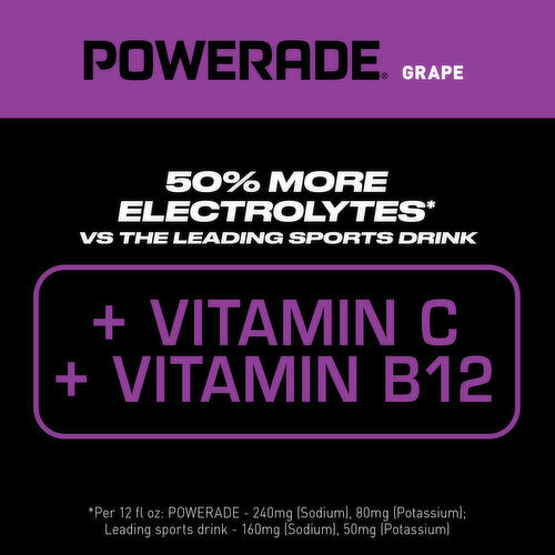 Powerade Grape Sports Drink
