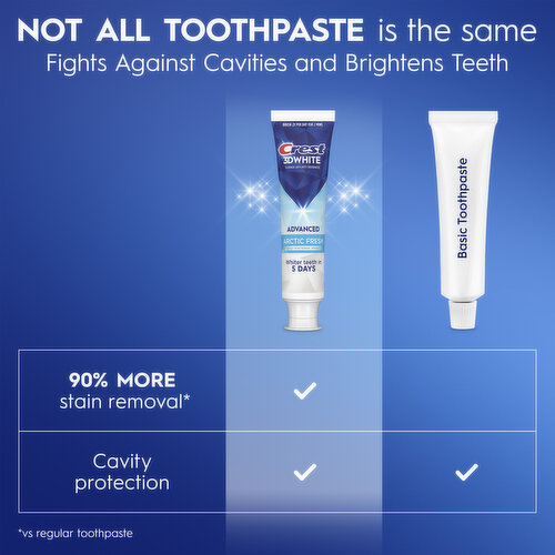 Crest 3D White Advanced Toothpaste, Arctic Fresh, Pack of 2