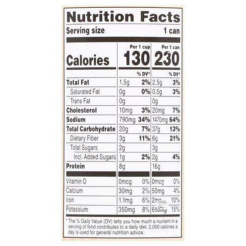 Campbell's Soup, Caribbean-Style, Jerk Chicken