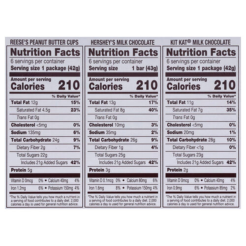 Hershey's Assortment Full Size Chocolate Candy