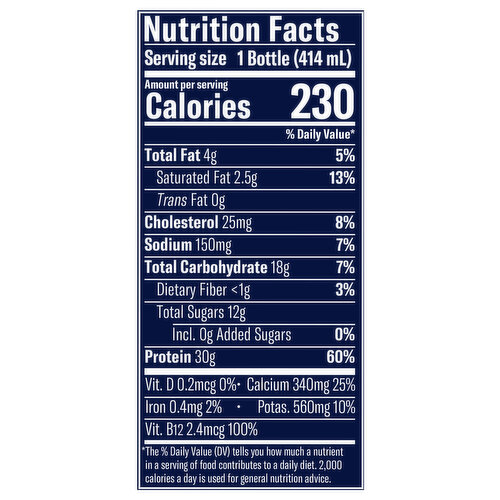 Chobani Zero Added Sugar Greek Yogurt Strawberries & Cream Protein Drink