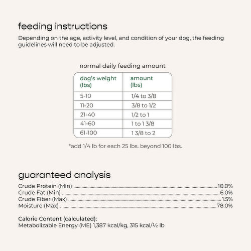 Freshpet Healthy & Natural Dog Food, Fresh Beef Roll