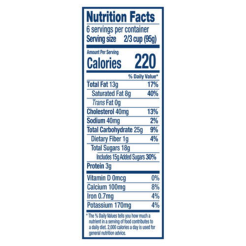 Lactaid Lactose Free Mint Chocolate Chip Ice Cream