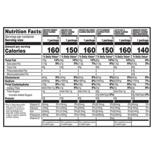 Frito Lay Flavor Mix