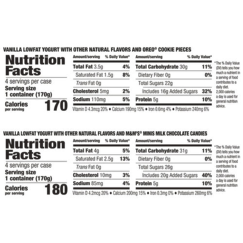 YoCrunch Lowfat 1% Milkfat Vanilla Yogurt