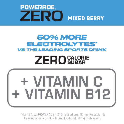 Powerade  Mixed Berry Electrolyte Sports Drink