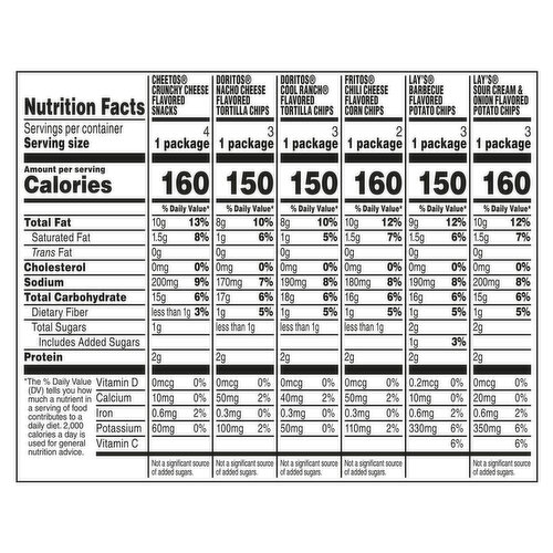 Frito Lay Assorted Snack Mix