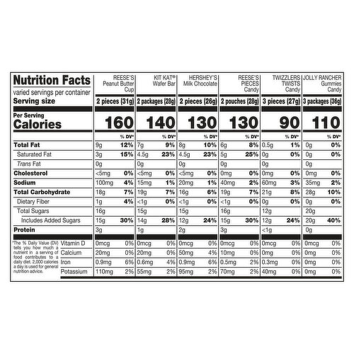 Hershey's Candy Assortment