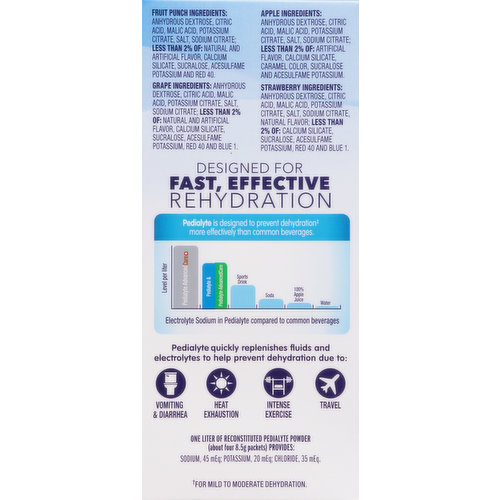 Pedialyte Electrolyte Powder, Variety Pack