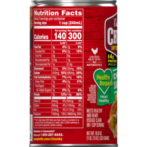 Campbell's Soup, Chicken and Sausage Gumbo