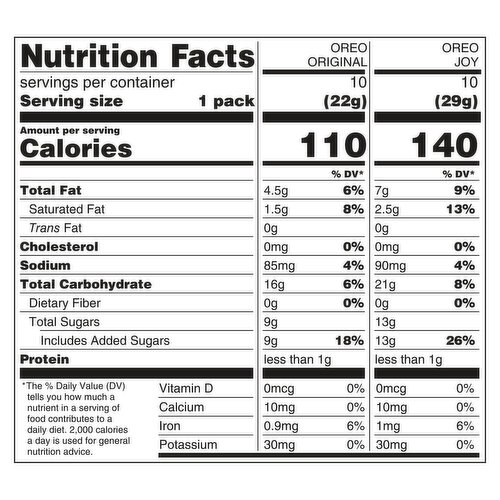 Oreo Winter Treats Chocolate Sandwich Cookies