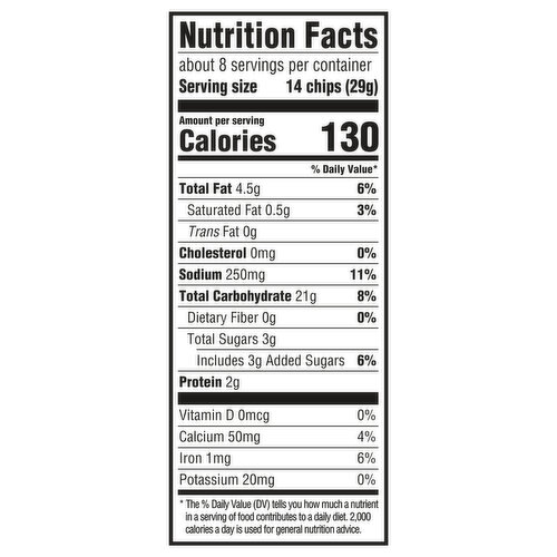 Ritz Toasted Chips, Original