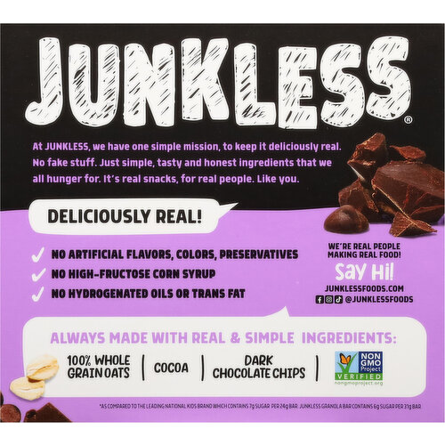 Junkless Chewy Double Chocolate Granola Bars