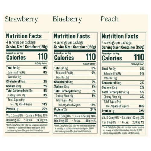 Chobani Yogurt, Greek, Nonfat, Assorted Fruit on the Bottom