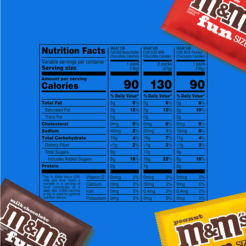 M&M'S M&M'S Milk Chocolate Candy Fun Size Variety Bag 