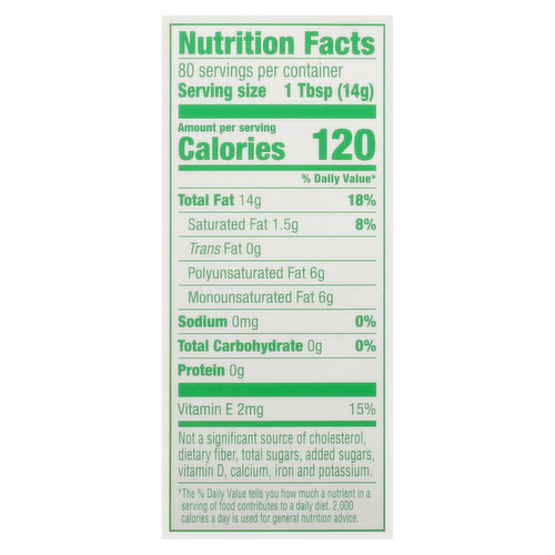 Mazola Corn & Canola Oils, Cholesterol Free