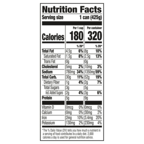 Chef Boyardee Mini Ravioli