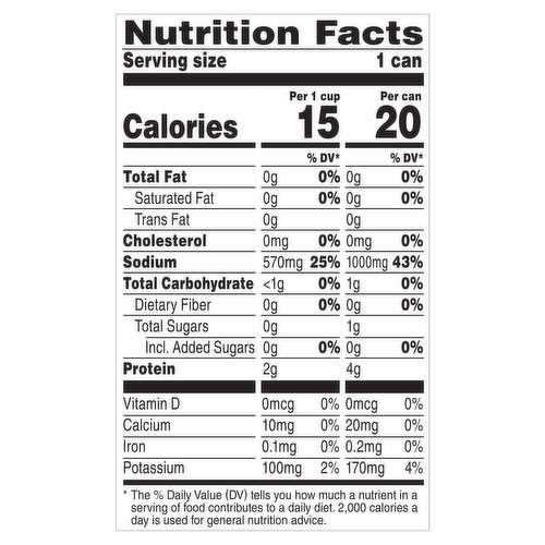 Swanson Chicken Broth