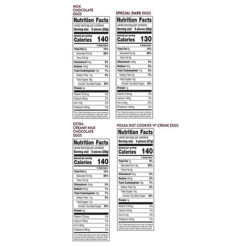 Hershey's Eggs Candy Assortment