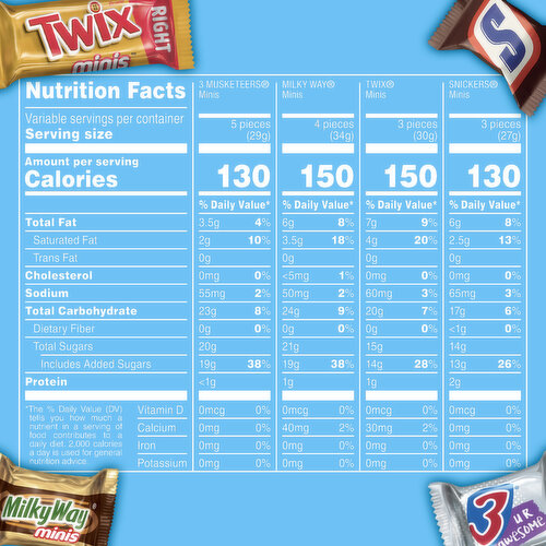 Mixed SNICKERS, TWIX & More Minis Chocolate Candy Bars