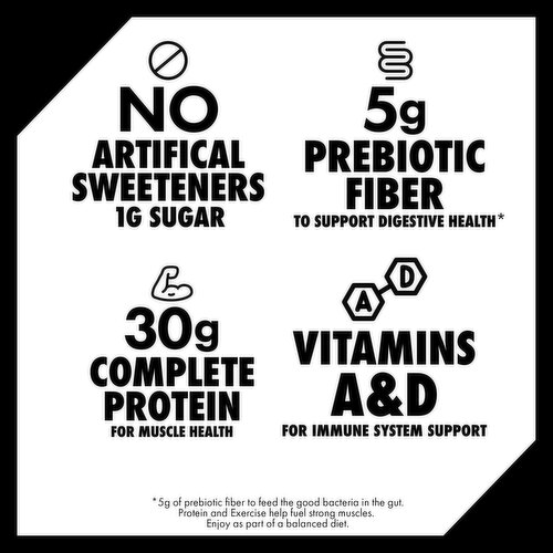 Oikos Chocolate Protein Shake