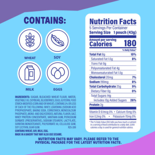 Little Bites Blueberry Muffins