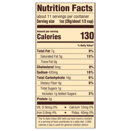 Snyder's of Hanover Pieces Jalapeno Pretzel
