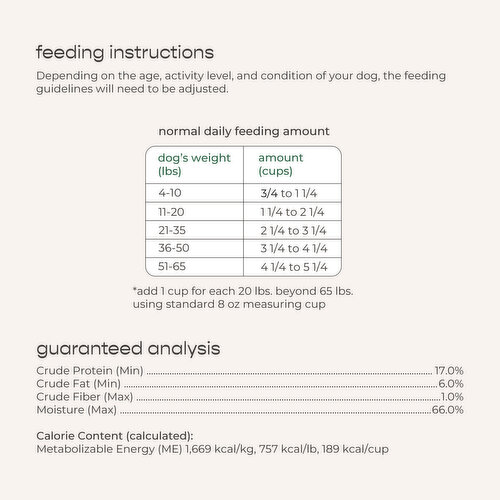 Freshpet Fresh From the Kitchen, Healthy & Natural Dog Food, Chicken Recipe