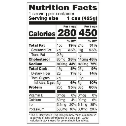 Wendy's No Beans Chili