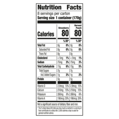 Yoplait Fat Free Strawberry/Harvest Peach Yogurt