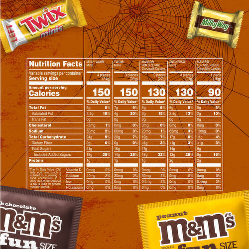 Mixed M&M'S, SNICKERS, TWIX & More Halloween Candy Mix