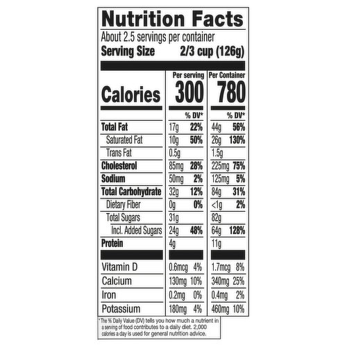 Haagen-Dazs Ice Cream, Pineapple Coconut