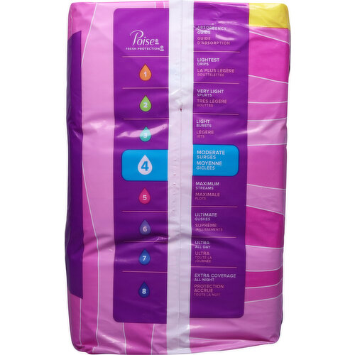 Poise 4 Moderate Long Pads