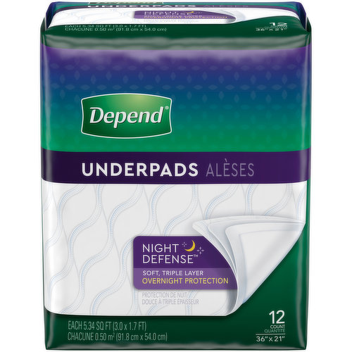 Depend Night Defense Overnight Incontinence Bed Protectors